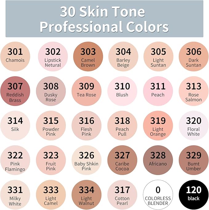 Skin Tone Markers,30 Flesh Colors Alcohol Based Art Markers Pens Set Dual Tips Brush&Broad for Professional Artists Drawing Sketch Illustrations Portrait Comics Anime Coloring