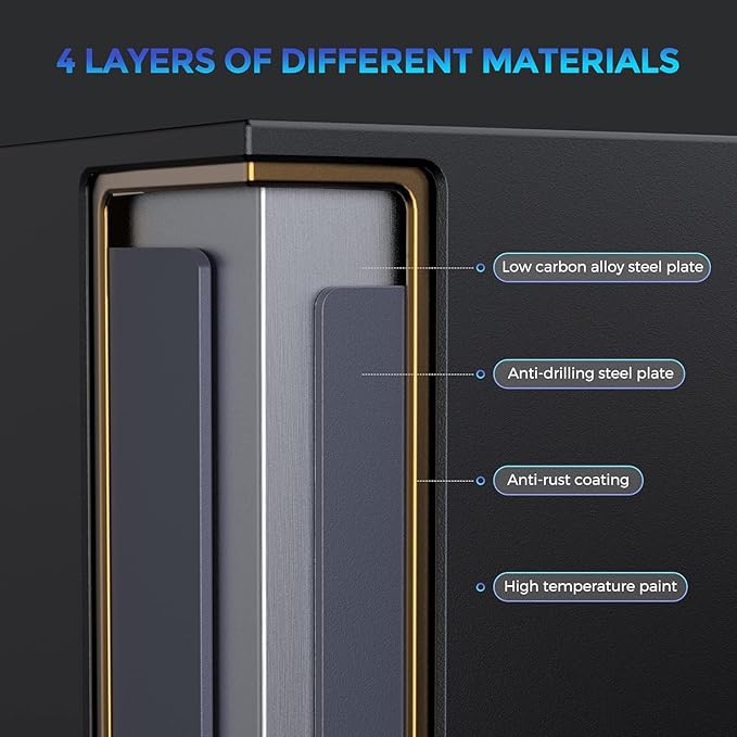WASJOYE Fingerprint Biometric Safe Box Fireproof - Fingerprint Safe Box with Fireproof Lock Box, 2.5 Cubic Feet Fingerprint Safe for Home Office Hotel Jewelry Cash Documents Valuables Storage