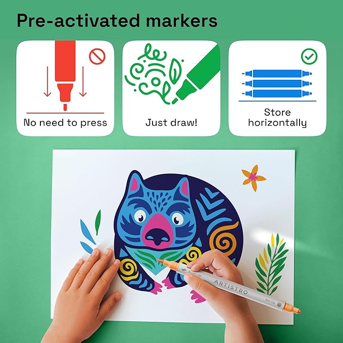 ARTISTRO 72 Acrylic Paint Markers for Fabric, Rocks, Paper, Wood, Canvas, Glass, DIY - Safe for Kids Dual Tip Acrylic Paint Pens (Dual Tip Dot + Brush, 72)