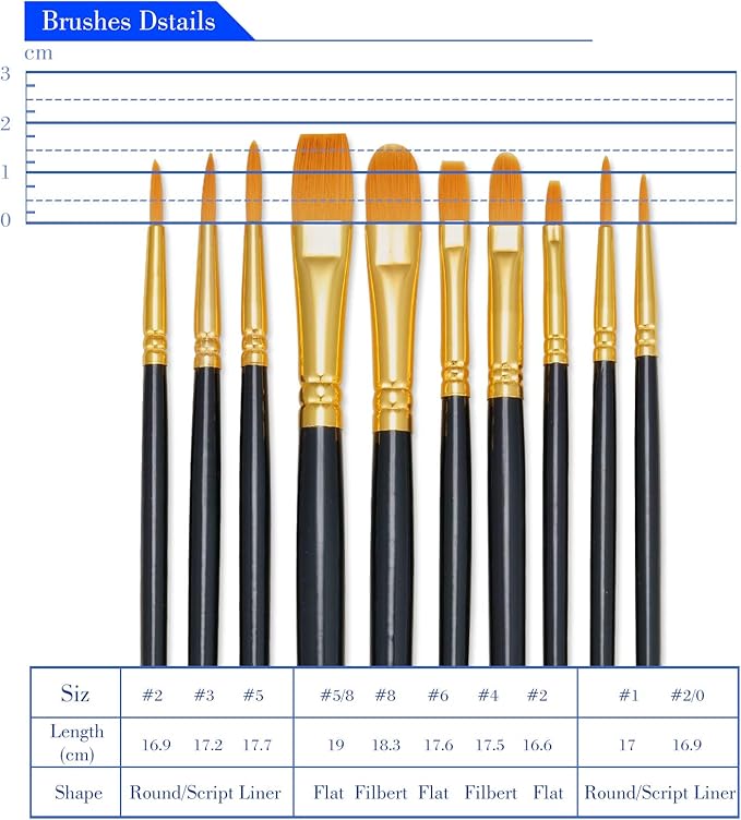 BOSOBO Paint Brushes Set, 4 Pack 40 Pcs Round Pointed Tip Paintbrushes Nylon Hair Artist Acrylic Paint Brushes for Acrylic Oil Watercolor, Face Nail Art, Miniature Detailing & Rock Painting, Black