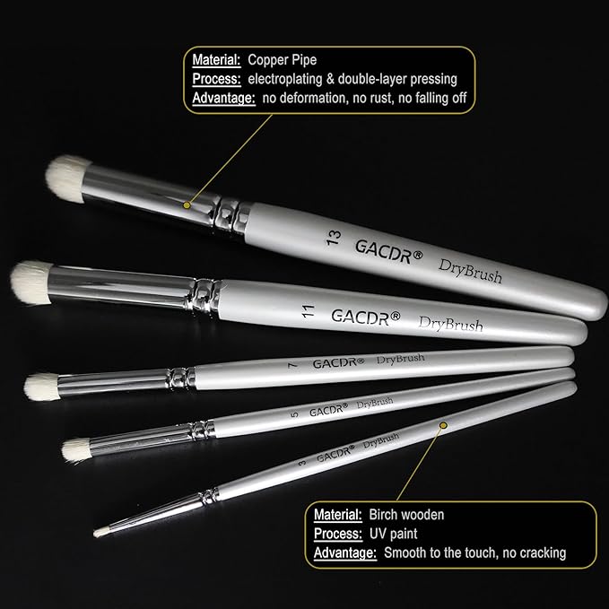 Dry Brush Miniature Painting, 5 Sizes Drybrush Set for Miniature Citadel Model Paint,Hobby Detail Paint Brushes Stencil Brush