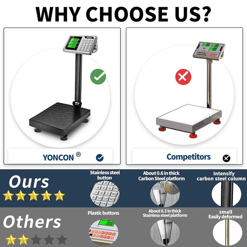Digital Industrial Platform Scale for Packages, 661lb Weight Shipping Scale, 0.1LB Super Accuracy Commercial Scale for Luggage, Shipping, A6-300 Postal Scale with Price Computing, Kg/LB, LCD, Adapter