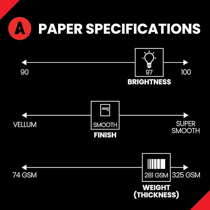 Accent Opaque 17” x 11” White Cardstock Paper, 100lb, 271gsm – 200 Sheets (1 Ream) – Premium Smooth Heavy Cardstock, Printer Paper for Invitations, Cards, Menus, Business Cards – 188093R