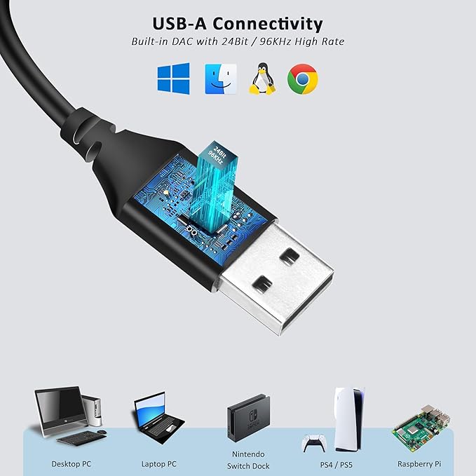 Single-Side USB Earbud with Boom Mic, USB-A Headphone for PC, Mac, Laptop, Desktop, PS4, PS5 & Call Center, Ideal for Conference, Gaming, Remote Work, 5.9FT Long Cord, Right-Ear Only