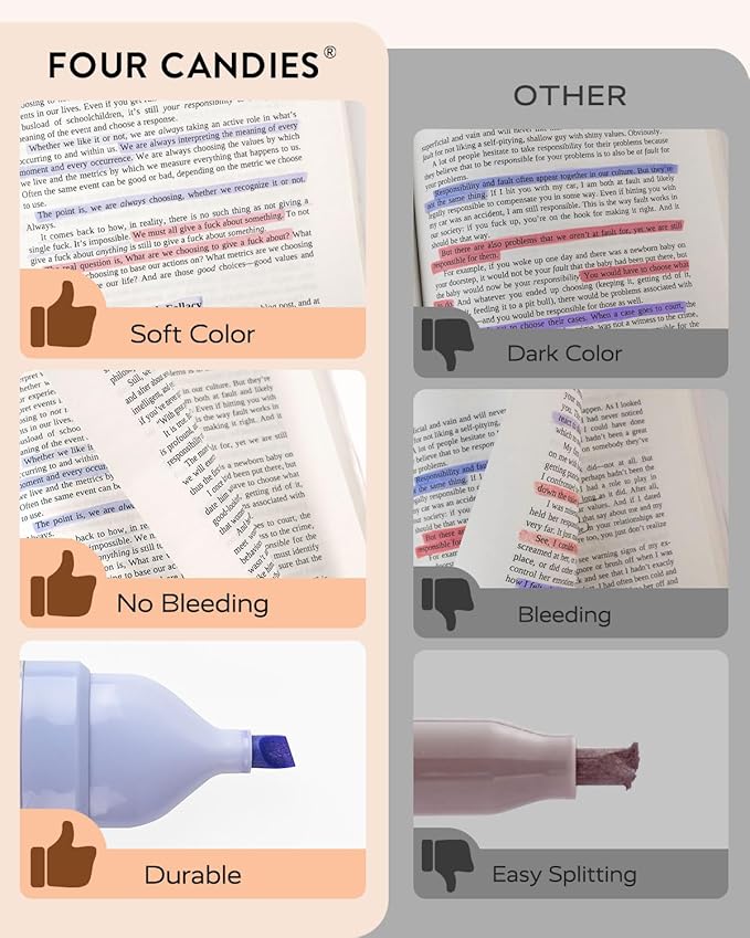 Four Candies 8 Pcs Highlighters Assorted Colors, Cute Pastel Highlighter Set, Dry Quickly, Soft Chisel Tip, Assorted Colors Bible Highlighter for No Bleed, Aesthetic Highlighters for School, Office