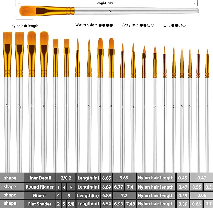 Paint Brushes Set, 20 Pcs Paint Brushes for Acrylic Painting, Oil Watercolor Acrylic Paint Brush, Artist Paintbrushes for Body Face Rock Canvas, Kids Adult Drawing Arts Crafts Supplies, White