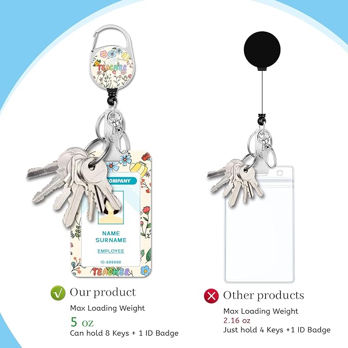 Teacher Lanyards for Id Badges, Cute Flower Floral Badge Holder with Retractable Reel Clip, Adjustable Work Name Tags Keychain Lanyard ID Card Protector Cover Case for Women Nurse Office