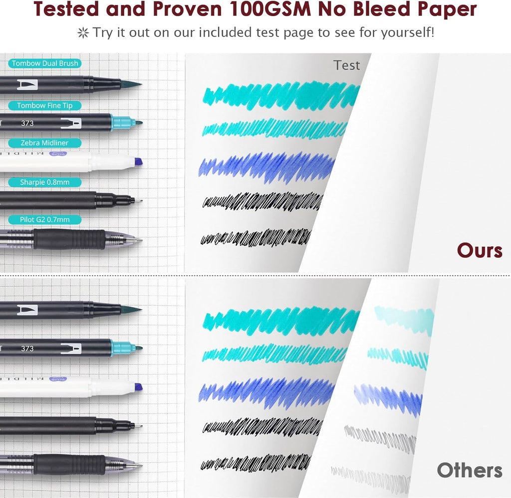 Graph Paper Notebook, 312 Numbered Pages A5 Hardcover Leather Journal, 100gsm No Bleed Grid Paper Notebook with Index Pages, Grid Notebook for Graphing Notes Math, 5.75" x 8.38", Burgundy