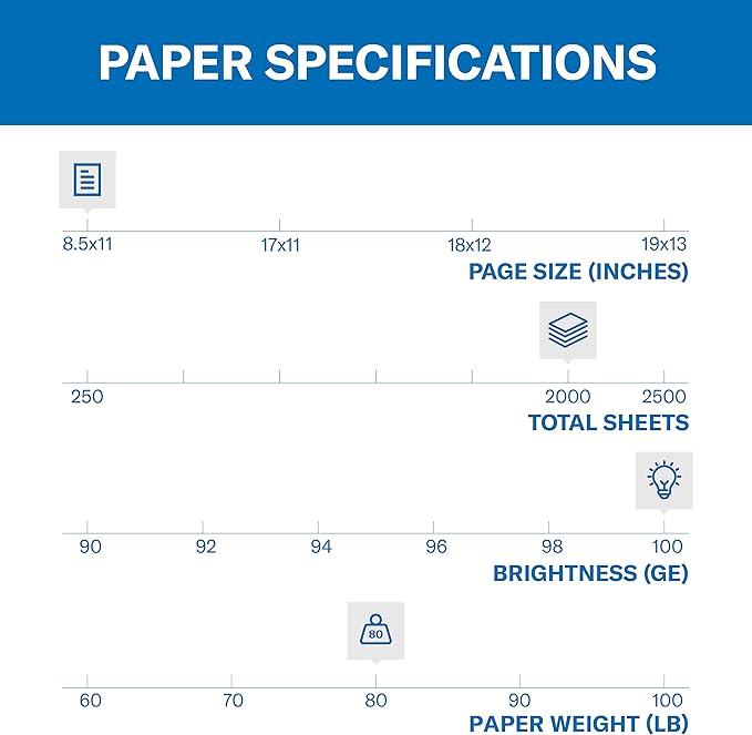Hammermill Cardstock, Premium Color Copy Cover, 80 lb, 8.5 x 11-8 Pack (2,000 Sheets) - 100 Bright, Made in the USA Card Stock, 120023C