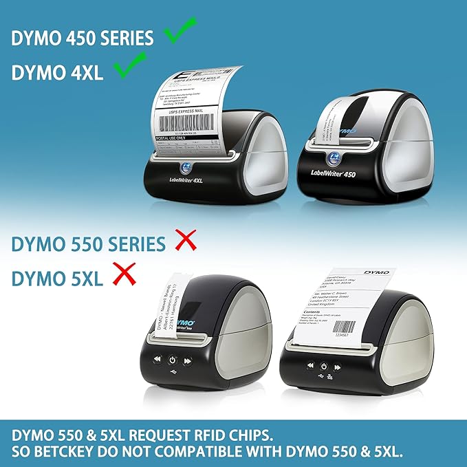 BETCKEY - Compatible DYMO 30252 (1-1/8" x 3-1/2") Address & Barcode Labels - Compatible with DYMO Labelwriter 450, 4XL, NOT Fit 550 & 5XL [28 Rolls/9800 Labels]