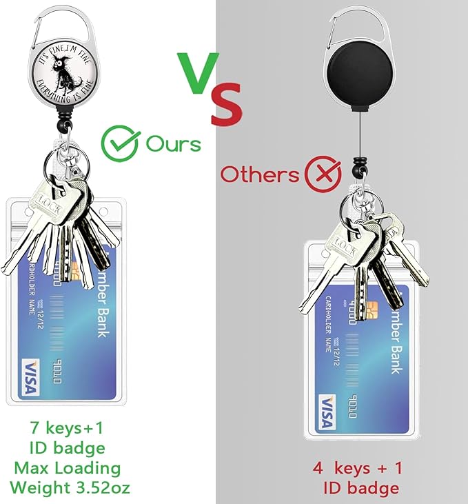 Lanyards for Id Badges, I'm Fine Everything is Fine Badge Holder with Retractable Reel Clip, Funny Dog Name Tag Lanyard Vertical ID Card Protector Case for Women Nurse Doctor Teacher Student