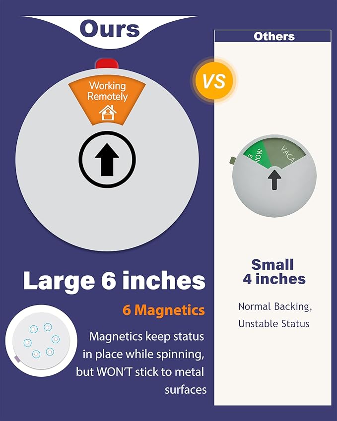 Out Of Office Sign for Door, 6 Options Status Private Sign, In a Meeting, Do Not Disturb, Working Remotely, In Out Sign Available and Away