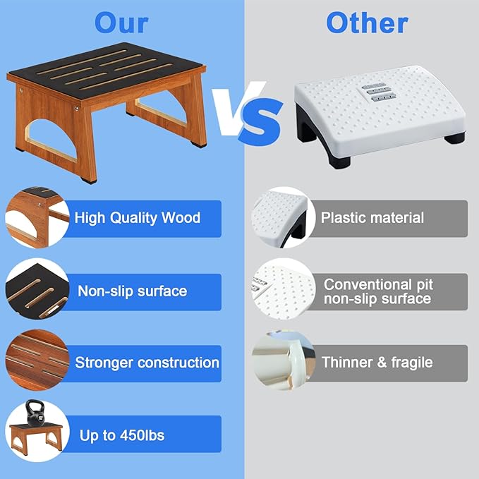 One Step Stool for Adults Seniors with Non-Slip Rubber Stepping Feet, Heavy Duty Platform Step Stools, 8.7 in Portable Bed Steps for High Beds for Bathroom, Bedroom, Kitchen & Bedside Support