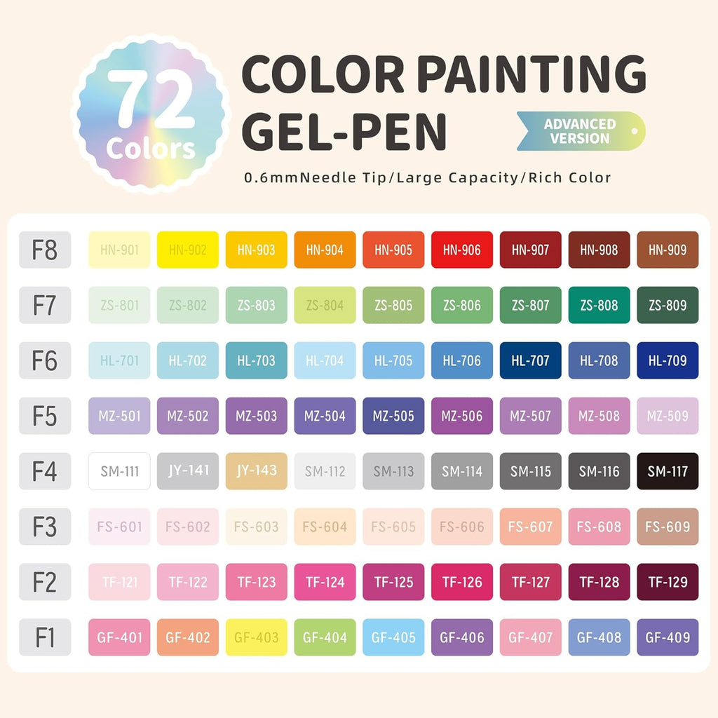 Gel Pens for Adult Coloring Books, 72 Colors Set Gel Colored Pens Marker, Perfect Gel Pens for Adult Drawing Doodling Journaling, Art Supplies and DIY Crafts