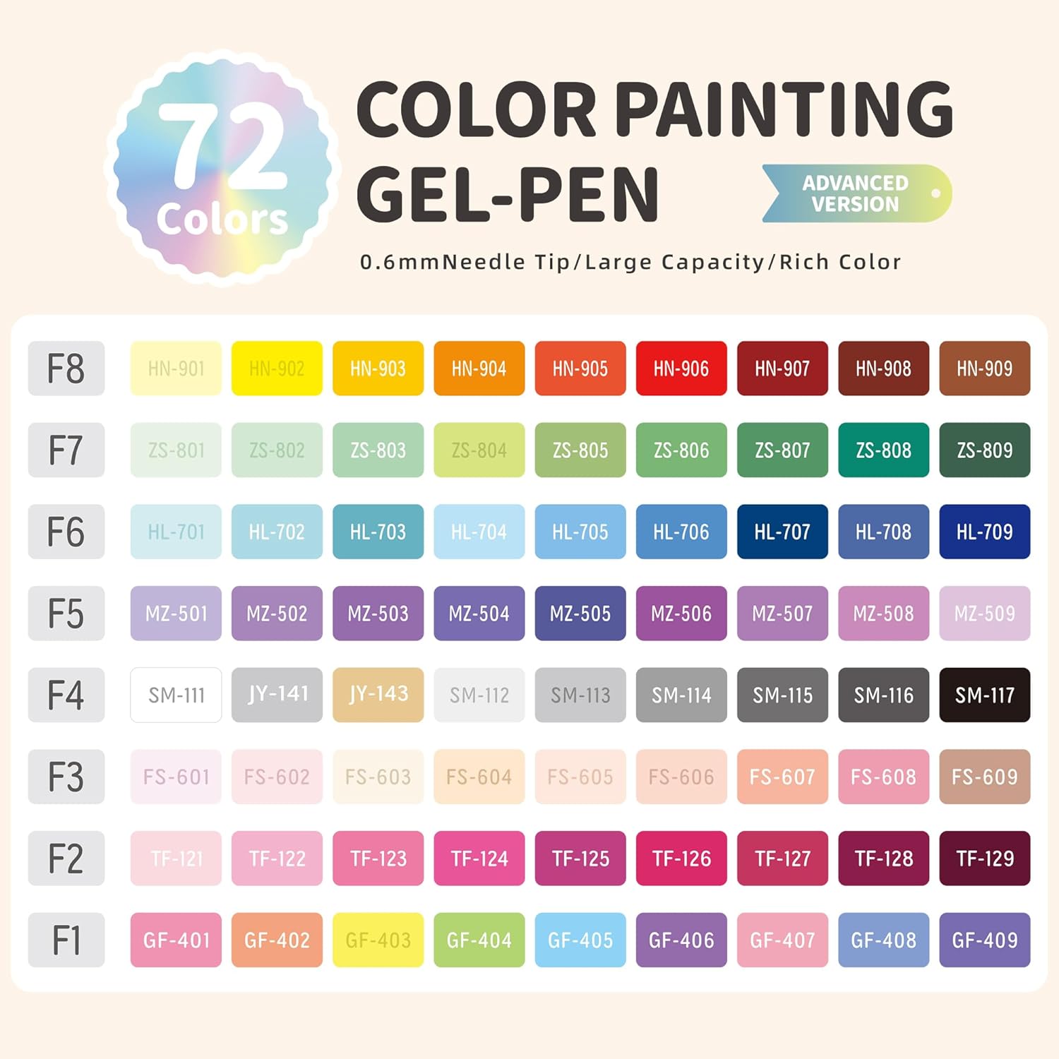 Gel Pens for Adult Coloring Books, 72 Colors Set Gel Colored Pens Marker, Perfect Gel Pens for Adult Drawing Doodling Journaling, Art Supplies and DIY Crafts