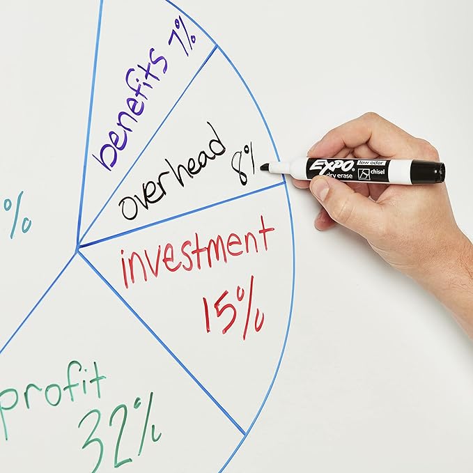 EXPO Low Odor Dry Erase Markers, Chisel Tip, Assorted Colors, Pack of 36 - Ideal for Classrooms, Offices & Home Offices