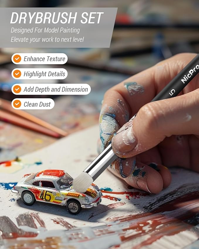 Nicpro Miniature Paint Brushes Drybrush - 21PCS Model Paint Brush Set for Acrylic Watercolor, Detail Paint Brush Dry Brush for 40k Model, Miniature Painting, Citadel, DND Miniatures - with Container