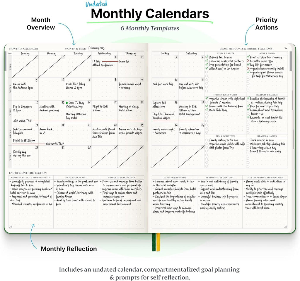 Purpose Planner Notebook B5 Hardcover 7.5”x9.8”- Teal Undated Daily, Weekly, and Monthly 2025 - Productivity & Goal Setting Tool for Work, Home, and Self-Care - ADHD & Journal for Adults