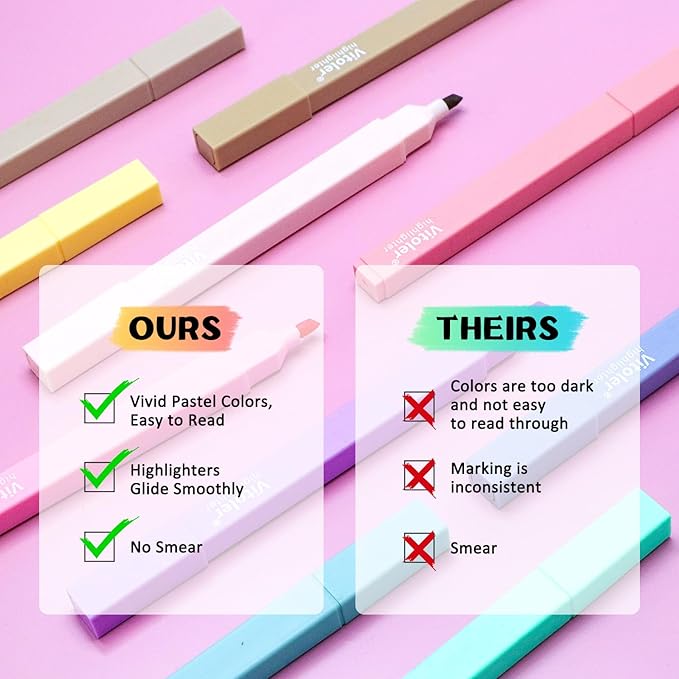 Vitoler 10 Pack Aesthetic Highlighters Soft Chisel Tip Bible Pastel Highlighters Cute Rainbow Color No Bleed Bible Highlighters,Great for Painting,Noting,Marking