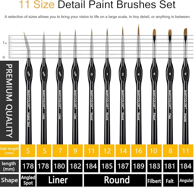 Detail Paint Brush Set,11pcs Miniature Paint Brushes for Fine Detailing, Art Painting, Micro Paint Brush Set for Acrylic, Watercolor, Oil, Paint by Number, Citadel, Figurine, Models, 40k