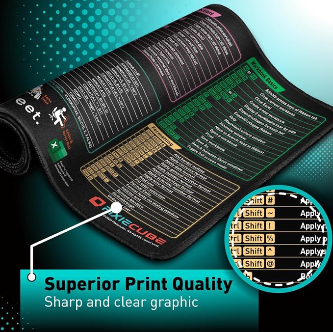 Excel Shortcut Keys Mouse Pad - Extended Large XL Cheat Sheet Gaming Mousepad | PC Office Spreadsheet Keyboard Mat | Non-Slip Stitched Edge