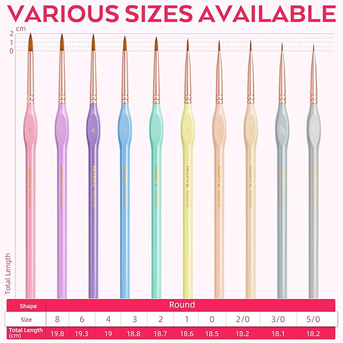 Nicpro 10PCS Micro Fine Detail Paint Brush Set, Aesthetic Pastel Small Miniature Fine Tip Detail Brushes Kit for Acrylic Oil Watercolor, Craft, Models, Miniatures, Rock Painting, Paint by Numbers