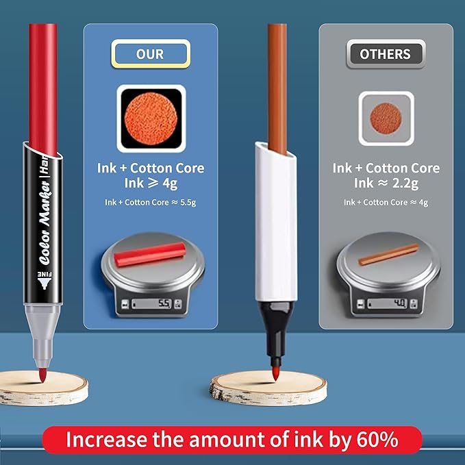 Art Markers, for Adult Coloring Books No Bleeding,40 Colors Dual Tip Alcohol Markers Brush Tip,Give 1 White Highlighter,1 Tracing Pen,Anime Coloring Sketch Illustrations (Black Pen Container)