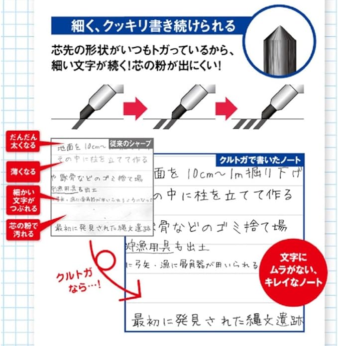 Uni Kurutoga Mechanical Pencil Standard, 0.5mm, Baby Pink (M54501P.68)