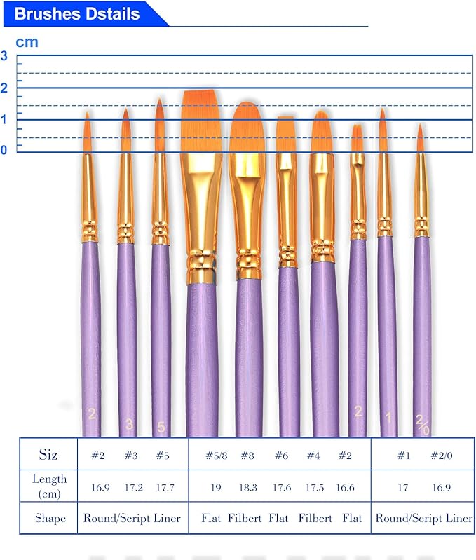 BOSOBO Paint Brushes Set, 10 Pack 100 Pcs Round Pointed Tip Paintbrushes Nylon Hair Artist Acrylic Paint Brushes for Acrylic Oil Watercolor, Face Nail Art, Miniature Detailing & Rock Painting, Purple