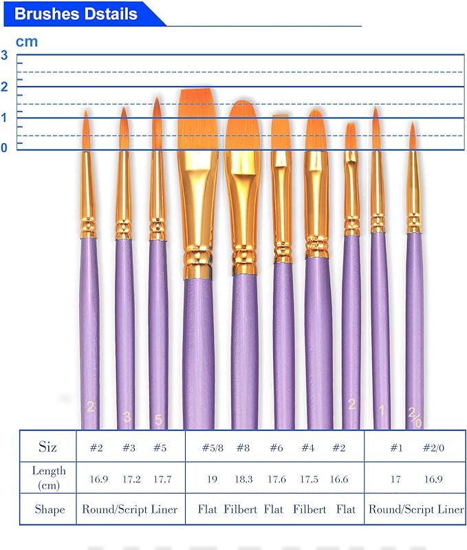 BOSOBO Paint Brushes Set, 2 Pack 20 Pcs Round Pointed Tip Paintbrushes Nylon Hair Artist Acrylic Paint Brushes for Acrylic Oil Watercolor, Face Nail Art, Miniature Detailing & Rock Painting, Purple
