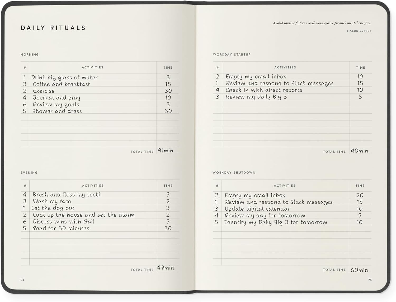 Full Focus Gray Linen Planner by Michael Hyatt - The #1 Daily Planner to Increase Focus, Eliminate Overwhelm, and Achieve Your Biggest Goals - Hardcover