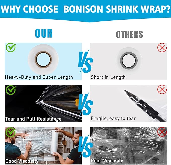 Stretch Film, 15 Inch x 1000 Feet Shrink Wrap for Pallet Wrap, Industrial Strength Stretch Wrap, Moving Wrapping Plastic Roll, 60 Gauge