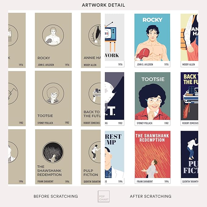 Pop Chart | 100 Essential Movies Scratch-Off Chart | 12" x 16" Scratch-Off Poster | Original Bucket List Poster of Must-See Movies | Featured in Wirecutter and on Huckberry