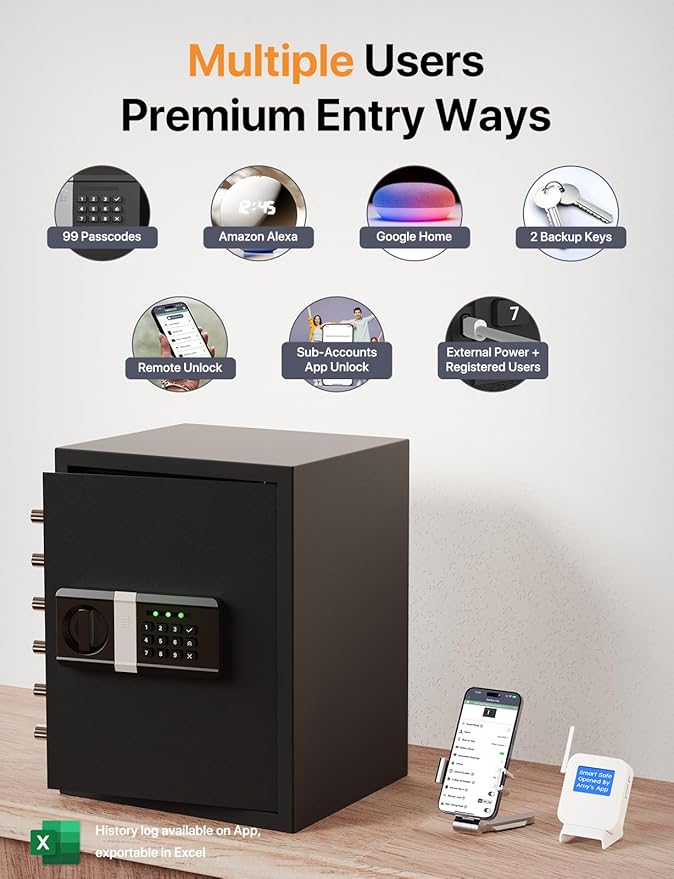 FORFEND Smart Home Safe | WiFi Safe Box App Lock/Alarm | Voice Command, Kidnap Alarm, Tamper Detect, Frozen Mode, Sub Account| Digital Safe Anti Theft