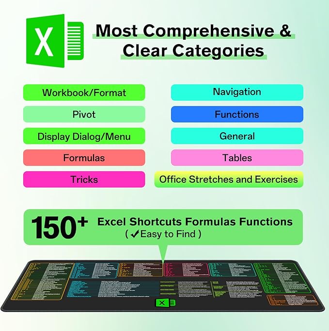 Large Excel Cheat Sheet Desk Pad, 31.49" x 11.81" Cheat Table Gaming Mousepad, Over 150 Excel Shortcuts, Non-Slip Sewn Edge, Suitable for Office Use, Employee Appreciation Gift
