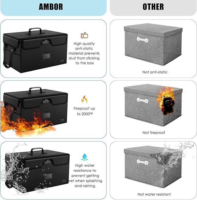 AMBOR Large File Box with Lock, Fireproof Document Box with 5 Tabs, Collapsible File Organizer with Handle for Home Office for Letter & Legal Folder/Certifications/Books Storage, Black