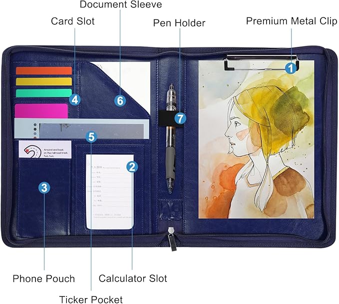 PATIKIL A4 Business Portfolio, PU Leather Padfolio Organizer Legal Document Folder Zipper Professional Clipboard Sleeve Binder for Resume Interview, Blue