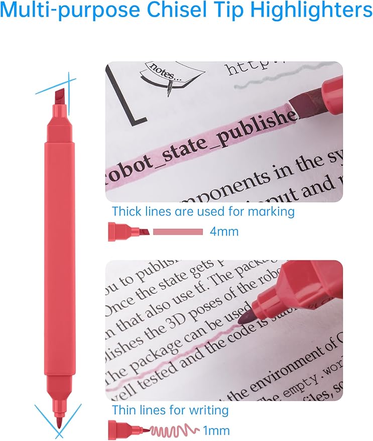 NiArt Bible Note-Taking Kit 6 Dual Tip Highlighters, 6 Gel Pens & 200 Sticky Notes - Versatile, Portable for Bible Study, Journaling, Planning & More with Retro Colors, Precision Tips & Storage Box