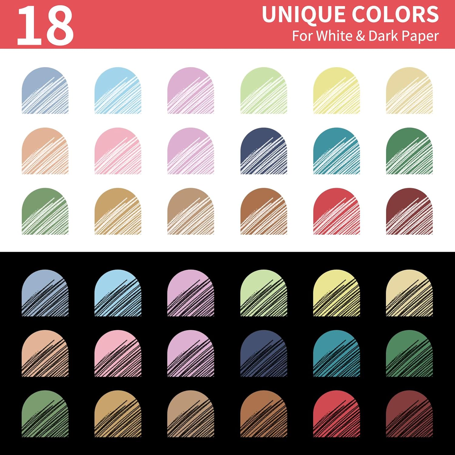 Gel Pens For Coloring, 18 Pack Colored Pens for Black Paper & White Paper, 0.6MM Fine Point Pens for Coloring, Writing, Drawing, Journaling, Note Taking, School, Office, Home