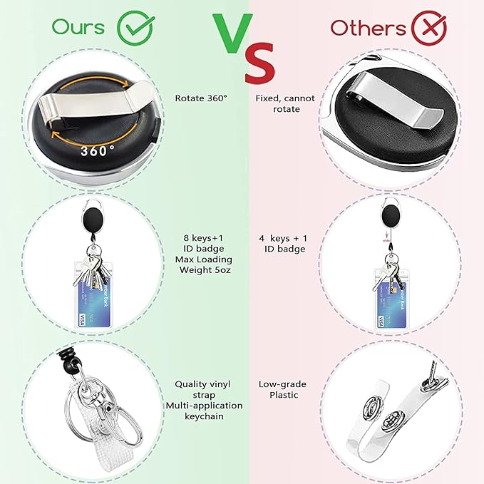 Gctriki Nurse Badge Reel Holder Retractable Heavy Duty with 360 Degrees Swivel Carabiner Belt Clip, Funny Id Badge Holders Badge Clips Retractable ID Card Holder for Nurses