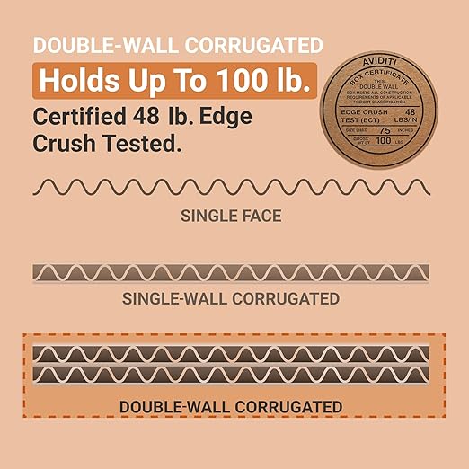 AVIDITI Double Wall 24" x 18" x 18" Cardboard Boxes with Hand Holes (10-Pack) | Large Corrugated Boxes for Shipping, Packaging, Moving, Storage Box for Home or Business, Strong Wholesale Bulk Boxes