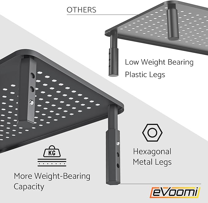 EVOOMI Monitor Stand Riser - Upgraded for Faster Productivity - Anti-Skid, HD Hexagonal Steel - Free Cable Ties - Computer Stand - Laptop, Desktop, Printer, iMac (Simple)
