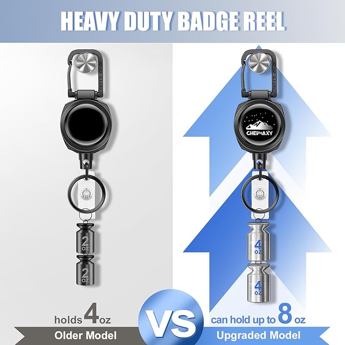 2 Pack Tactical ID Badge Reels, Cheimaxy Heavy Duty Carabiner Retractable Badge Holder, ID Card Holder, Retractable Keychain with 30IN Wire Rope, 8 OZ Weight Capacity