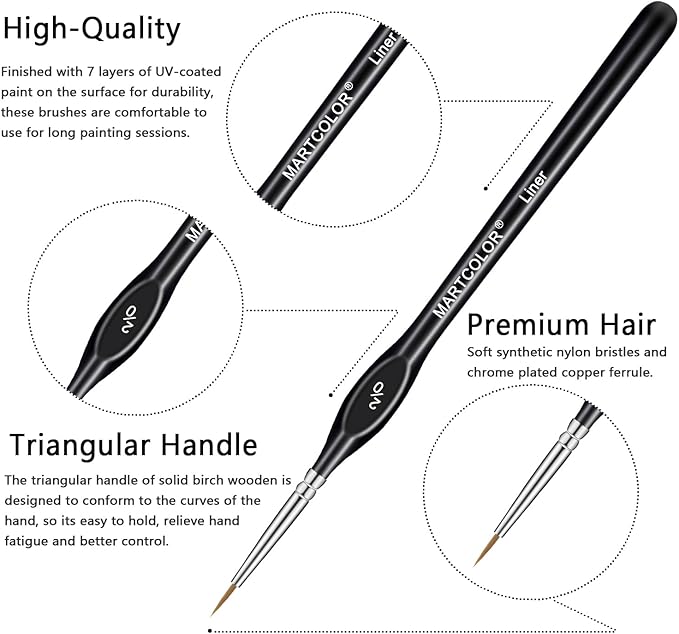 Detail Paint Brush Set, 9pcs Miniature Paint Brushes for Fine Detailing, Art Painting, Micro Paint Brush Set for Acrylic, Watercolor, Oil, Paint by Number, Citadel, Figurine, Models, 40k