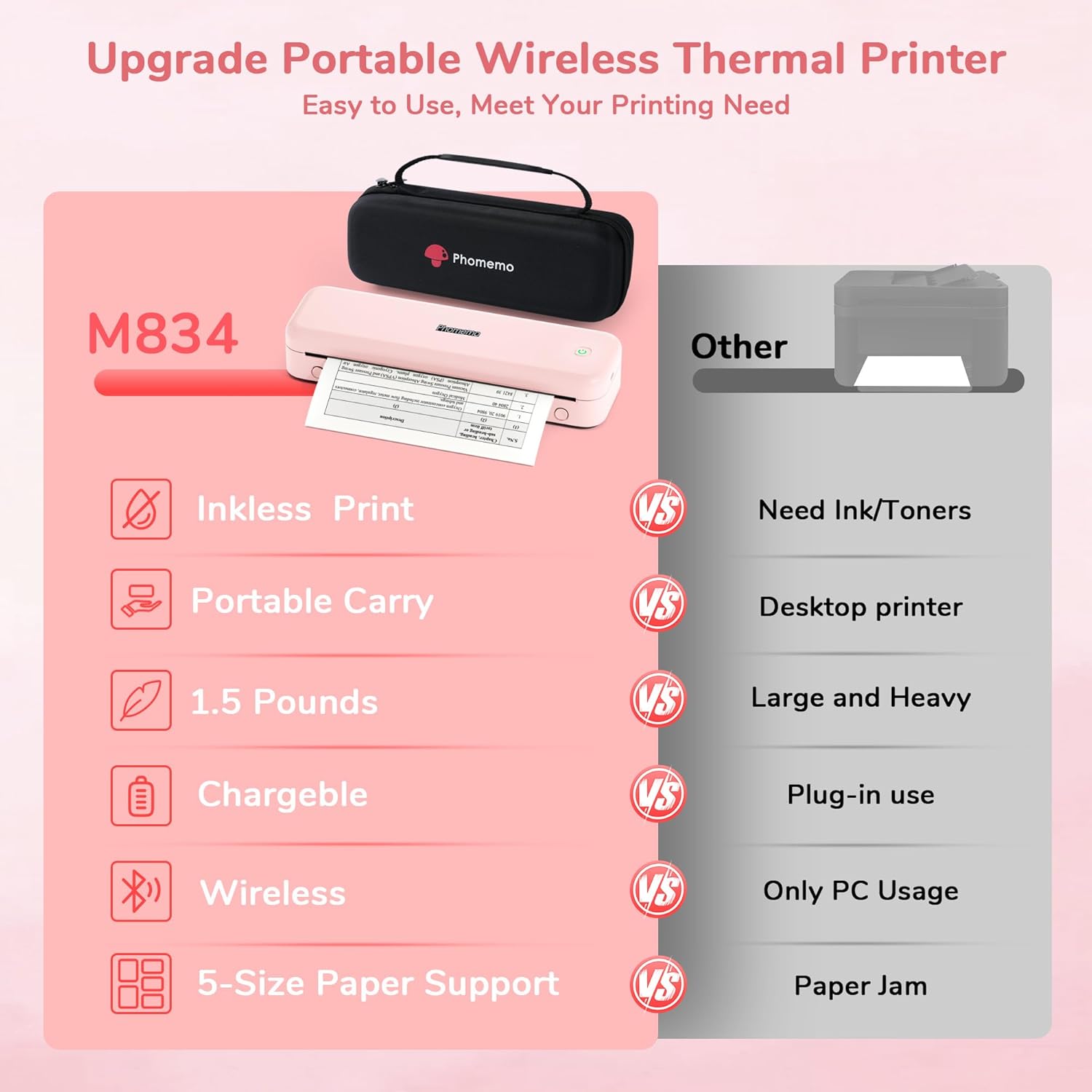 Phomemo Portable Printers Wireless for Travel Upgraded,M834 Bluetooth Thermal Printer 8.5" x 11"& A4 Size,Inkless Mobile Printer with Carry Case for Travel,Office,School,Car,Home,Pink