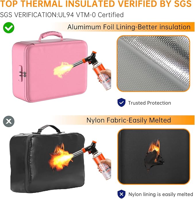 DocSafe 5200°F Document Organizer with Lock,Upgraded Heat Insulated Fireproof＆Waterproof Box 8 Layers File Organizer,Portable Home Travel Safe Storage for Important Documents, Files,Pink (Soft)