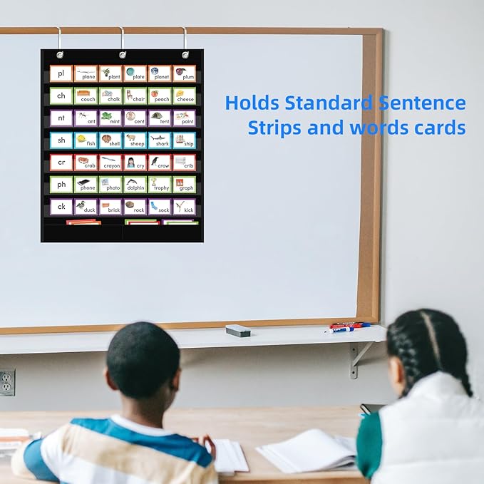 7+2 Pockets Standard Pocket Chart, Clear 7 Pockets Words Chart with 2 Extra Storage Pocket for Classroom Home Office Use,Large Size:33.2”x 28” Letter Cards, Word Wall and Sentence Strips.