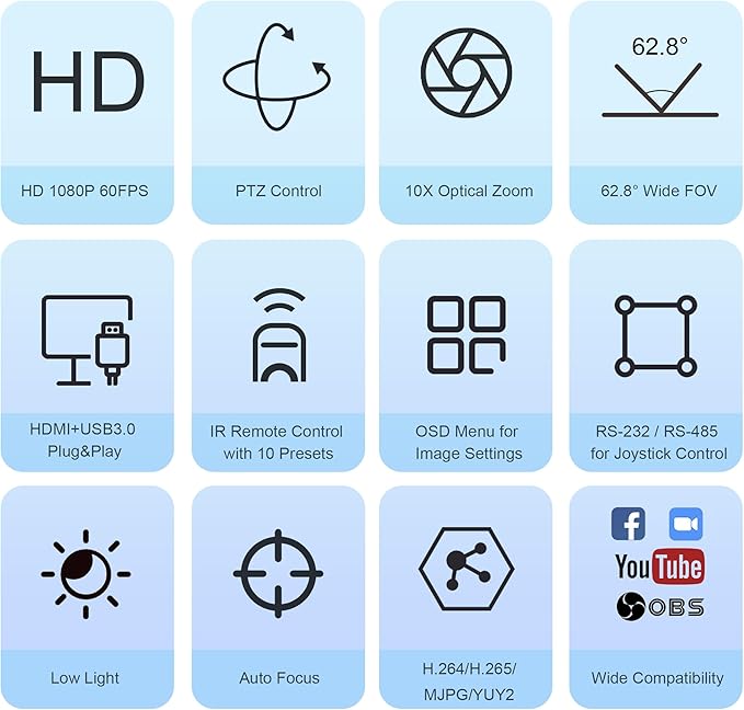 HDMI/USB PTZ Camera 10X Optical Zoom 60fps 1080P Video Conference Camera for Church Worship Live Streaming Meeting Online Learn with Zoom Skype OBS and More