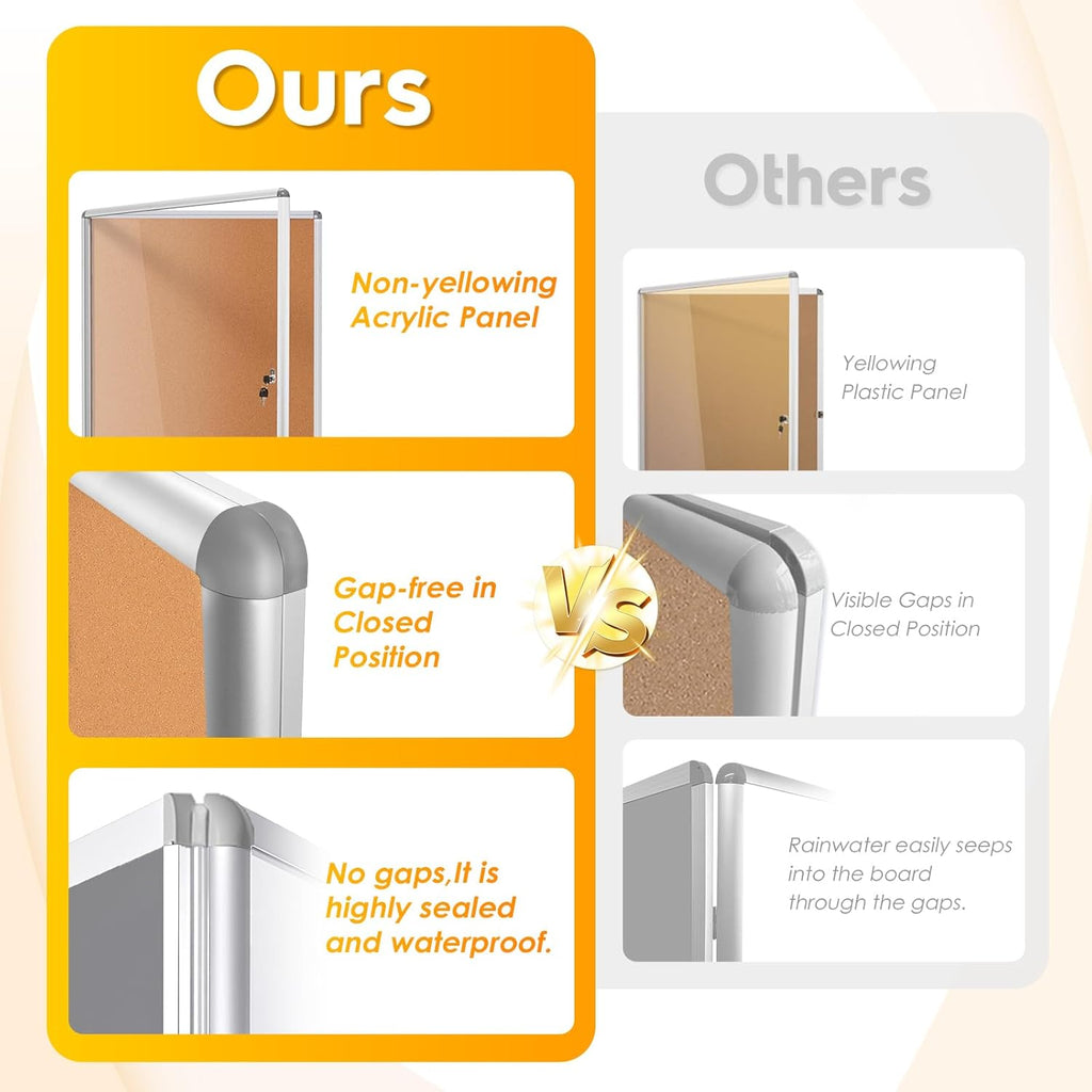 SWANCROWN Enclosed Bulletin Board 36x24 in, Tamperproof Lockable Cork Board Wall Display Case for Office School Home, Aluminum Frame