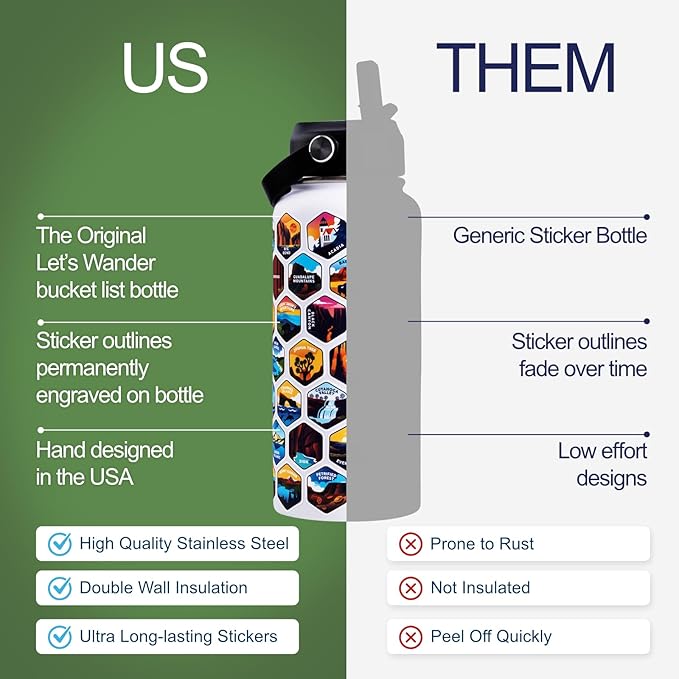 LET'S WANDER Original Lets Wander National Park Water Bottle with Waterproof Stickers - 32oz Leakproof Insulated Stainless Steel with Straw - Parks of the USA Bucket List Bottle [WHITE]